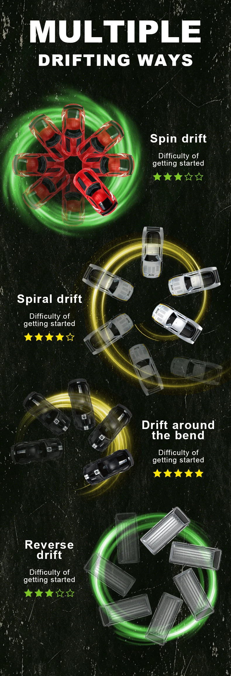 Desktop RC Drift Car — 4WD Stunts & LED Lights